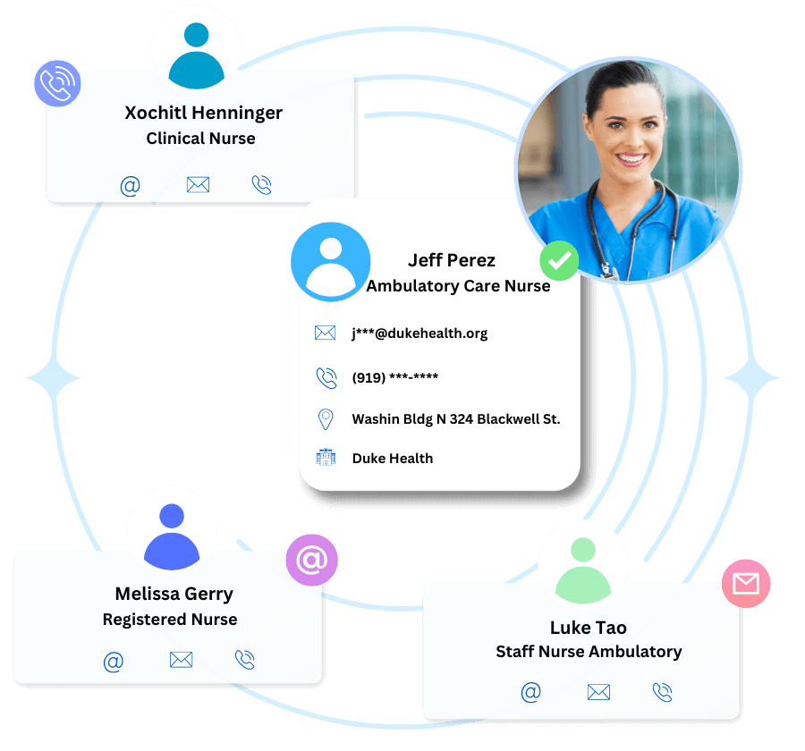 ambulatory care nurse database