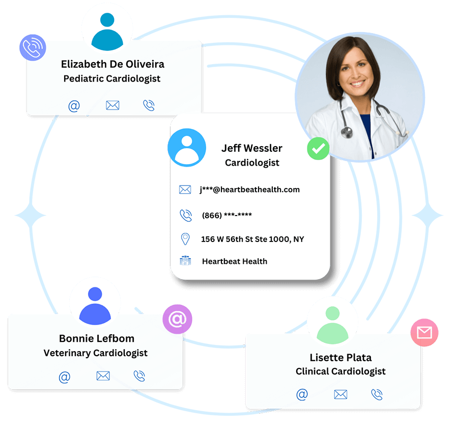 cardiologist database