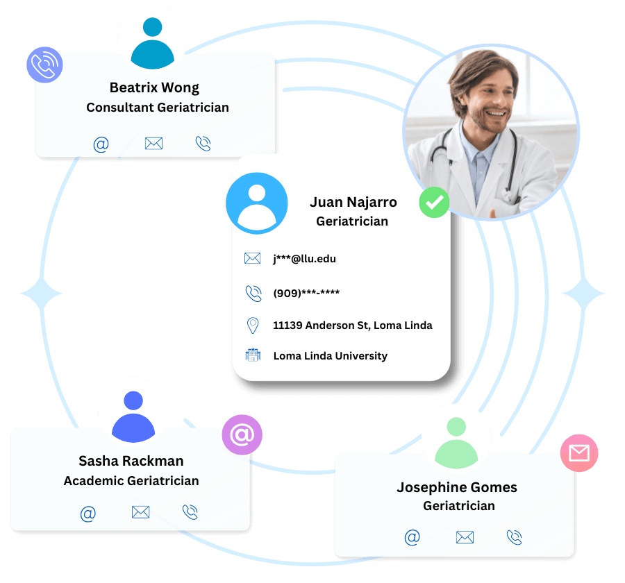 geriatrician database