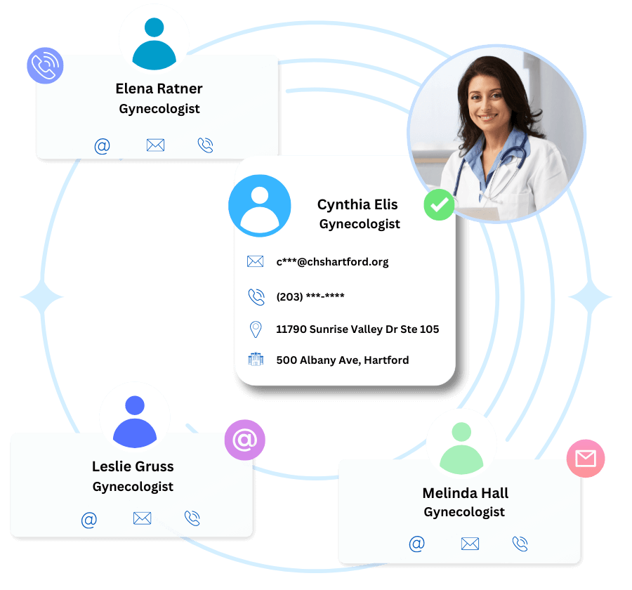 gynecologist database
