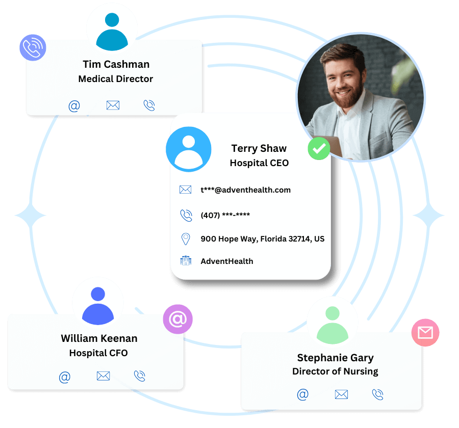 hospital ceo database