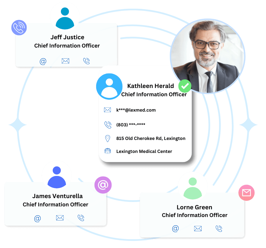 hospital cio database