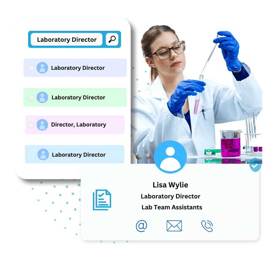 laboratory director mailing list