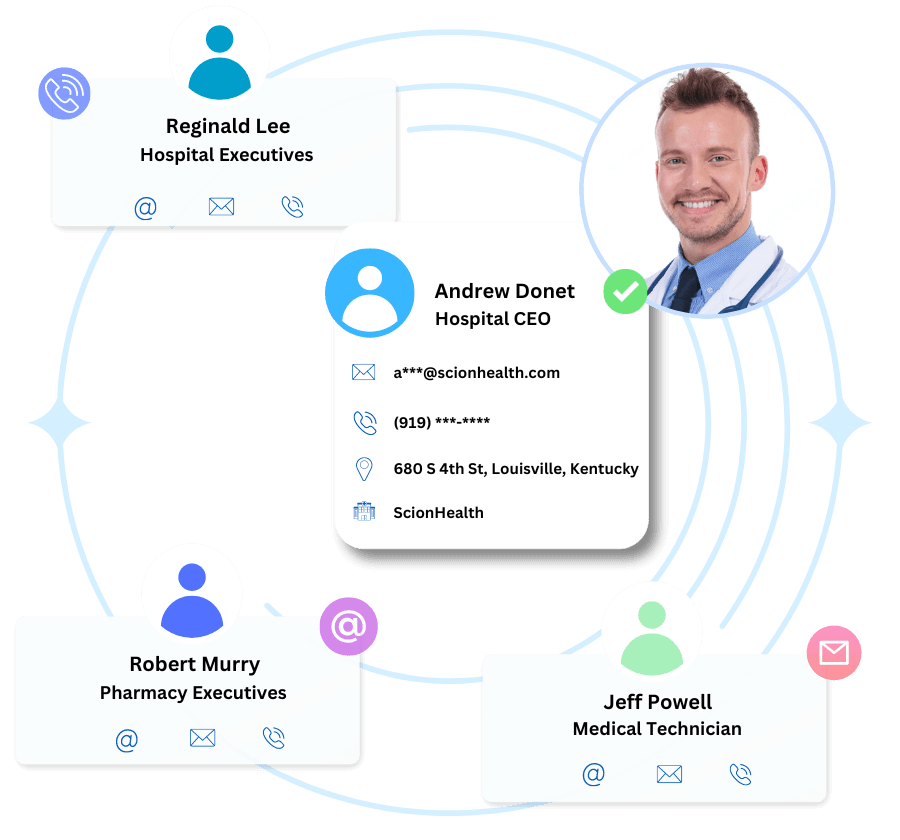 medical executives database