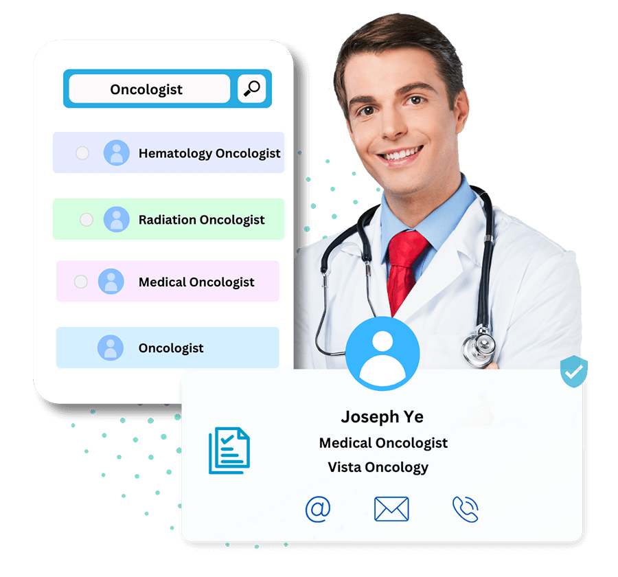 oncologist mailing list
