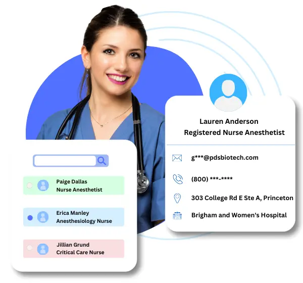 certified registered nurse anesthetists email list
