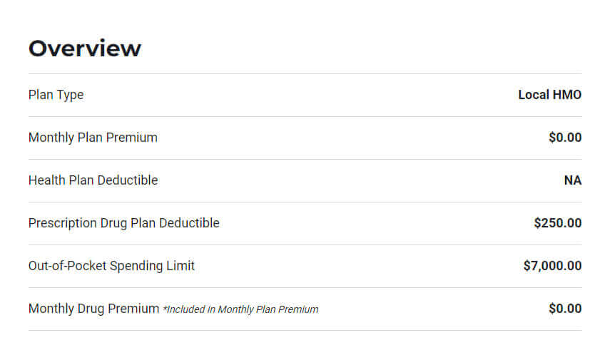 cdphp-medicare-overview