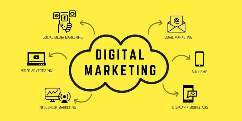 digital-marketing-tool