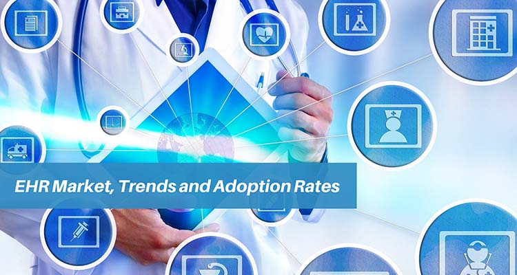 EHR Market, Trends, Adoption Rates