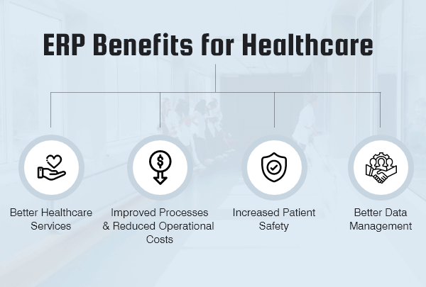erp-benefits-for-healthcare