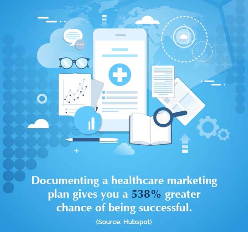 healthcare-targeted-marketing