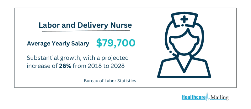 labor-and-delivery-nurse