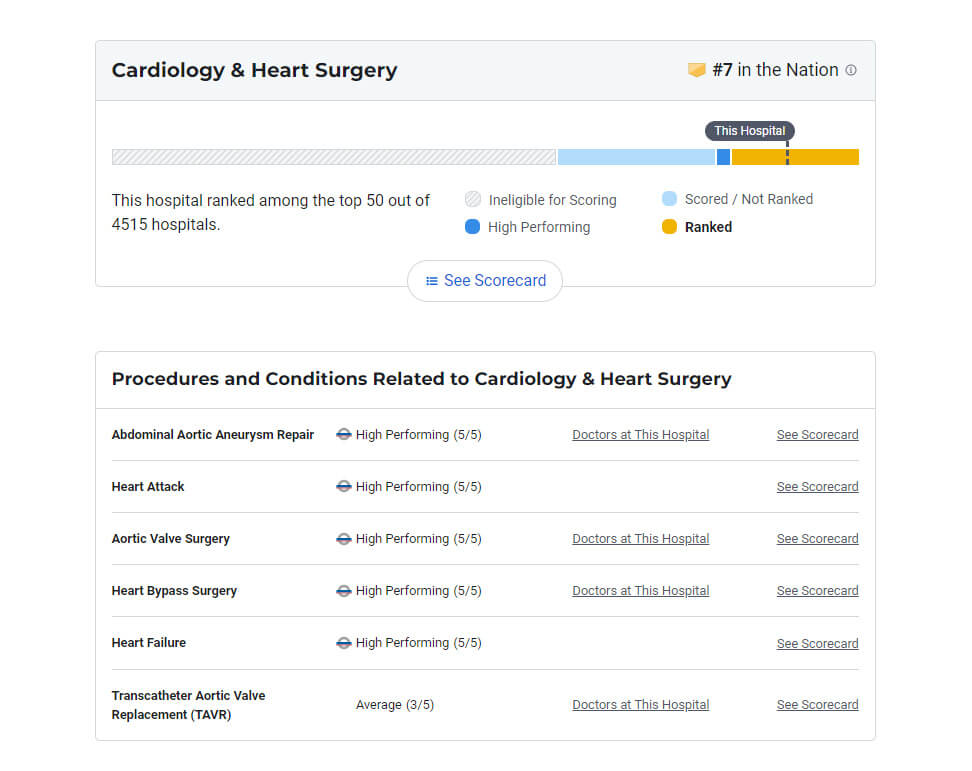 massachusetts-general-hospital-us-news