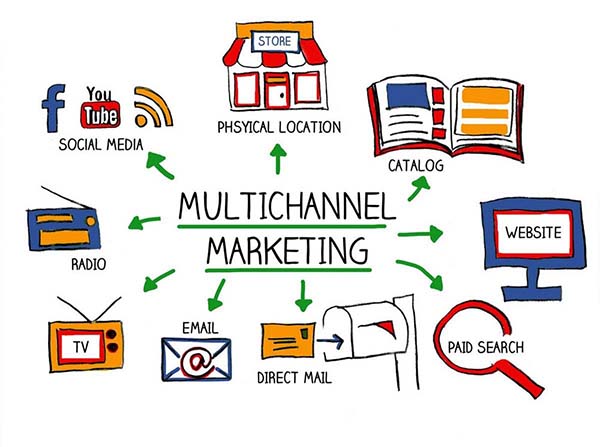 multichannel-marketing-approach