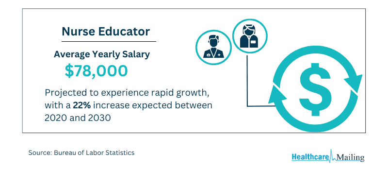 nurse-educator