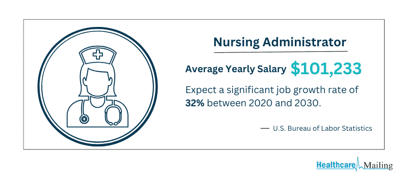 nursing-administrator