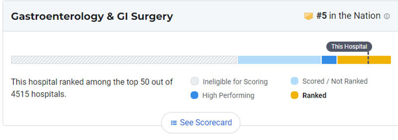 nyu-langone-hospitals-us