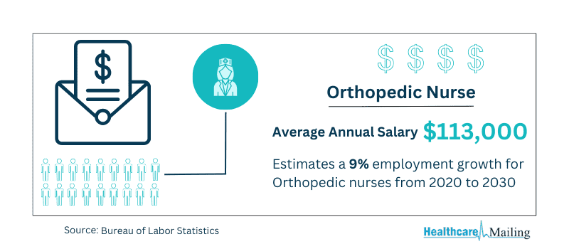 orthopedic nurse