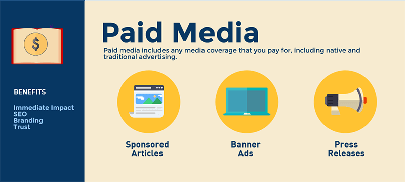 paid-media-campaigns
