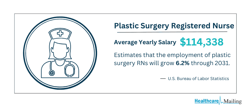 plastic-surgery-registered-nurse