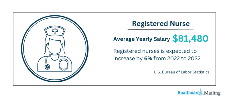 registered nurse