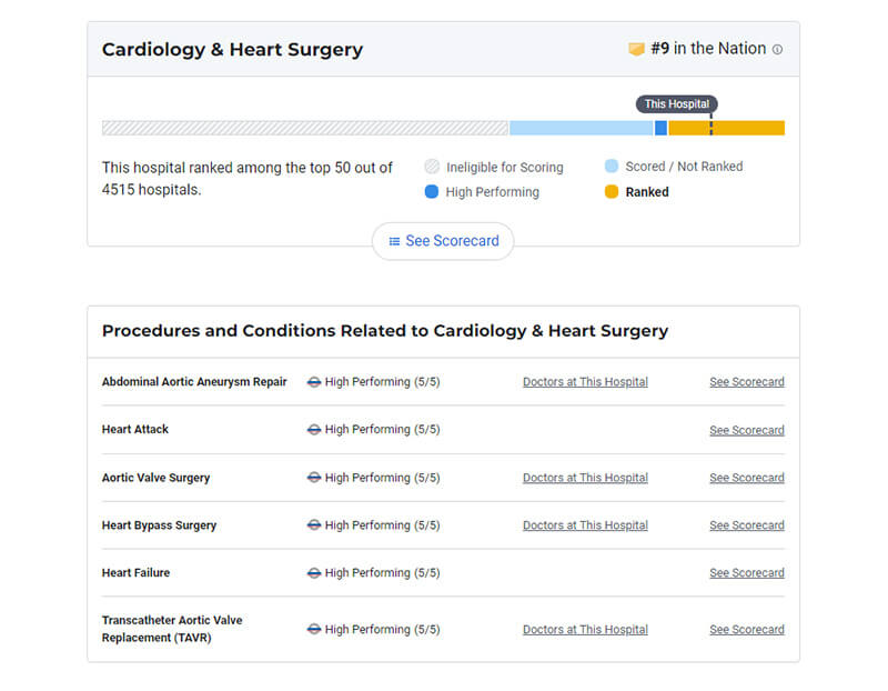 stanford-health-care-stanford-hospital-us-news