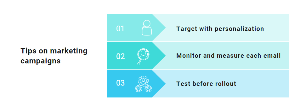 tips-on-marketing-campaigns