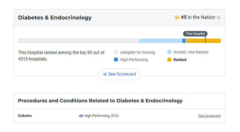 ucla-medical-center-diabetes-us-news