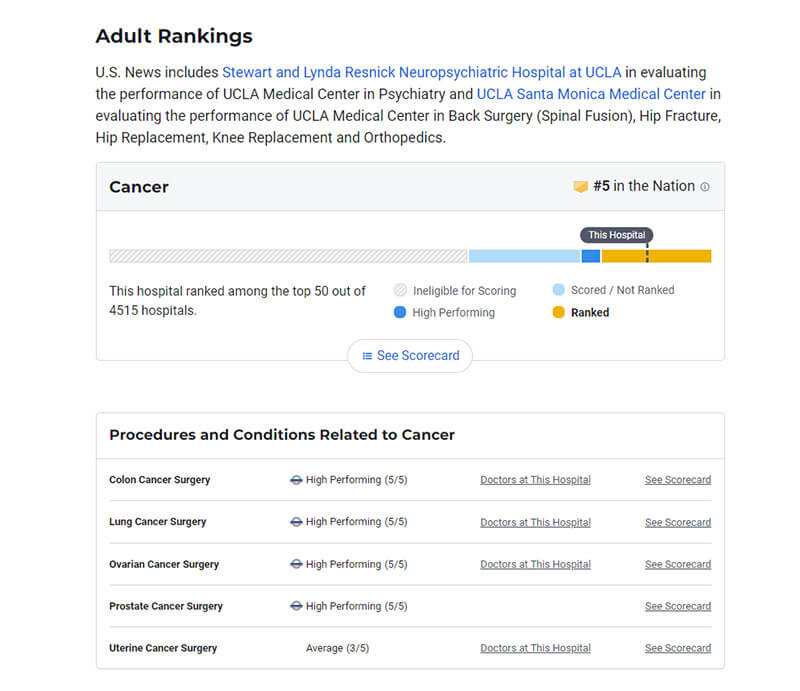 ucla-medical-center-us-news