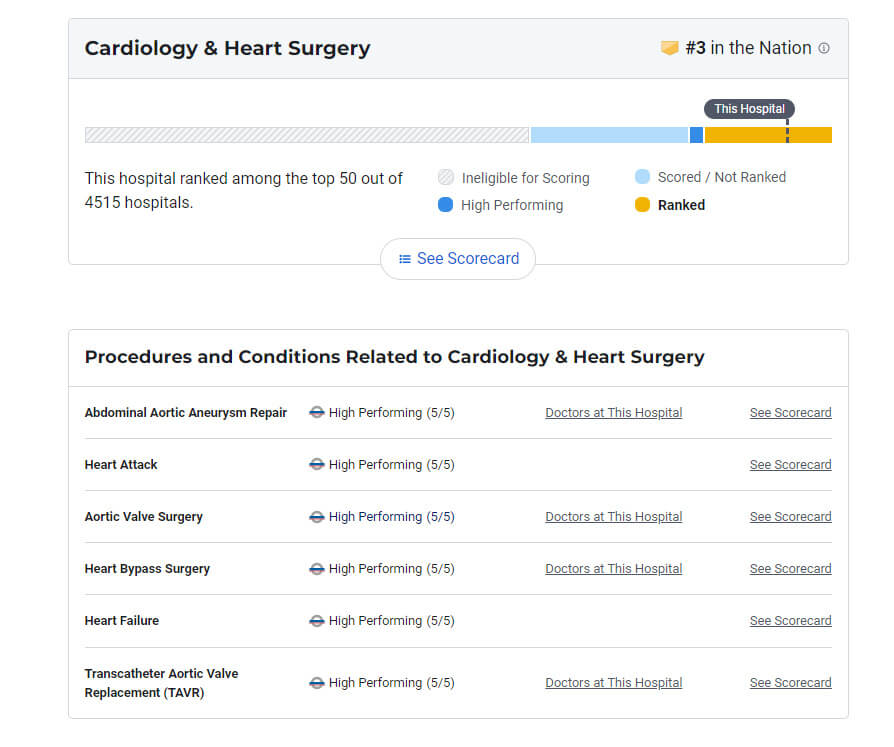 us-news-cedars-sinai-medical-center