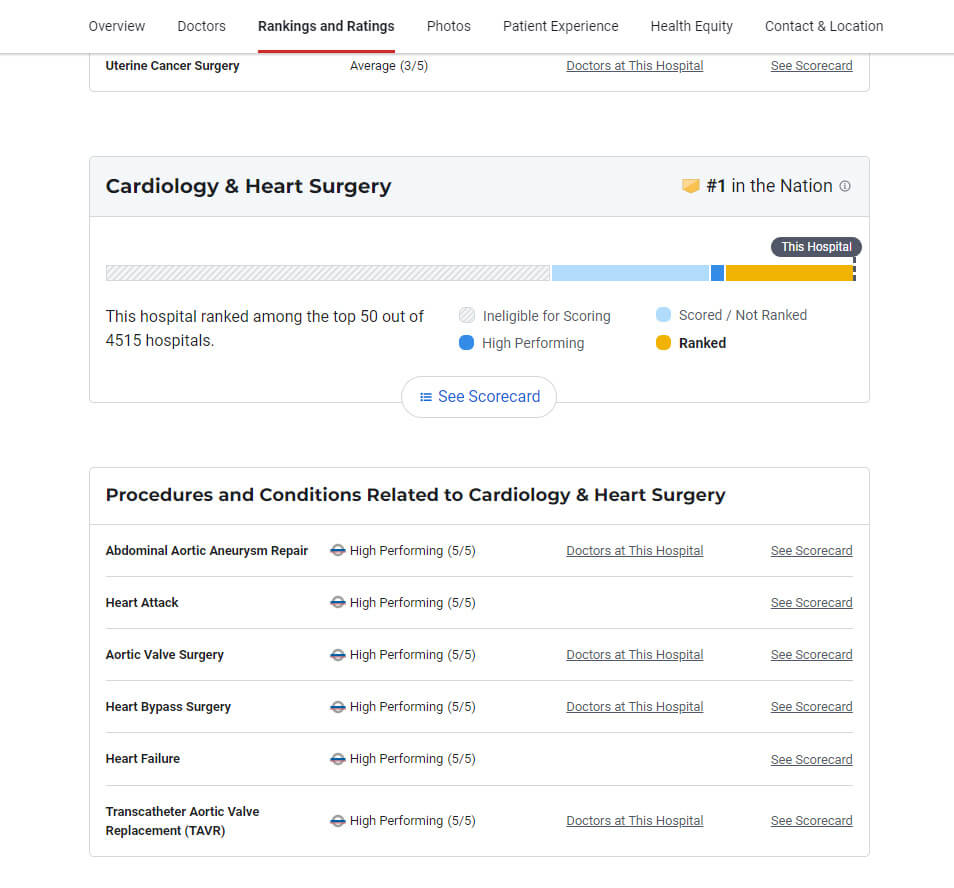 us-news-cleveland-clinic