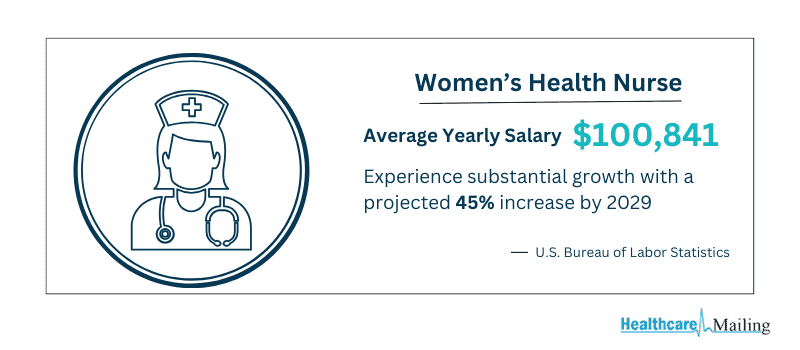 womens-health-nurse